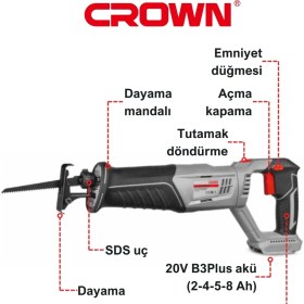 Resim Crown Akülü Tilki Kuyruğu 20 V - SOLO CT25007HX - Bakır Sargılı Şarjlı Profesyonel Tilki Kuyruğu Testere 