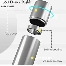 Resim Lidyahan Store 25 Parça Saatçi ve Gözlük, Bilgisayar Tamir Tornavida Seti, Mıknatıslı Uçlar ve Özel Kutulu, Hassas Elektronik Tamir Kiti 