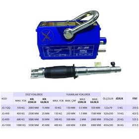 Resim Manyetik Kaldıraç 1000 Kg L-hercules 
