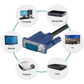 Resim 1.5M Metre Monitör Ekran Vga Kablosu Pc Lcd Monitör 