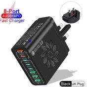 Resim 65 W Usb C Şarj Cihazı Çok Bağlantı Noktalı Tip C Pd Hızlı Şarj Cep Telefonu Uk Black 02 