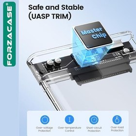 Resim Taşınabilir Yüksek Hızlı 5Gbps USB 2.0/3.0 SATA 2.5 inch Harici Harddisk Kutusu - FC469 
