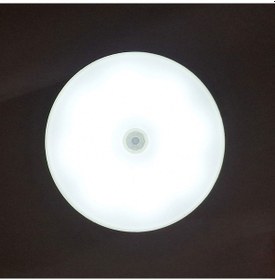 Resim Usb Şarjlı, Sensörlü, Mıknatıslı, Anahtarlı Akıllı Lamba Beyaz Iş 