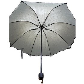 Resim Eleven Markets Eleven Market Marlux Rüzgara Dayanıklı Su Damlacıklı Haki Rengi Kadın Şemsiye 