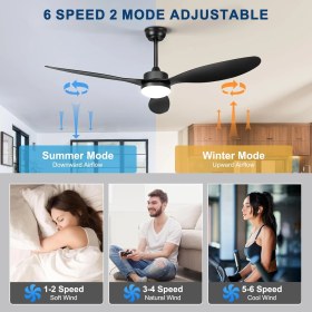 Resim 40 Watt, 3 Işık Modlu, 6 Kademeli, Kumandalı, Çok Şık ve Kaliteli Tavan Vantilatörü Ledli Vantilatör 