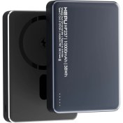 Resim Hepu HP-237 10.000 Mah Magsafe Kablosuz Powerbank – 15W Kablosuz + 22W Pd Hızlı Şarj 
