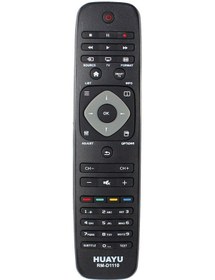Resim Philips 19Pfl2908H/12 Uyumlu Televizyon Kumandası 