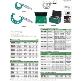 Resim Insize 3203-250A Dış Çap Mikrometresi (Standart Model) 