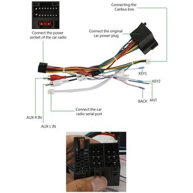 Resim 2011 Vw Volkswagen Tiguan Fl Ab Android Multimedya Kamera Usb Gps Carplayer Bluetooth 