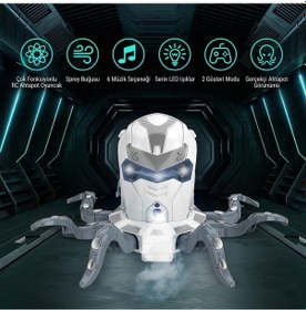 Resim Uzaktan Kumandalı 8 Fonksiyonlu 2.4ghz Şarjlı Işıklı Sesli Duman Atan Oyuncak Robot Ahtapot 