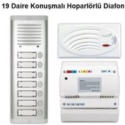 Resim 19 Daire Konuşmalı Hoparlörlü Diafon 