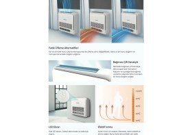 Resim Quatech 18.000 Btu/h A++ Enerji Sınıfı R32 Konsol Tipi Inverter Klima 