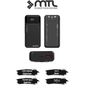 Resim 20000 Mah 22.5w Turbo Şarj Dahili Kablolu Dijital Led Göstergeli Pd Ve Qc 3.0 Powerbank Mt4320 Siyah 