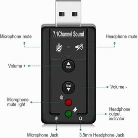 Resim Harici Usb 7.1 Kanal Usb 3.5 Mm Jack Dönüştücü Ses Kartı 
