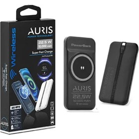 Resim Auris Y310 22.000 Mah Powerbank 