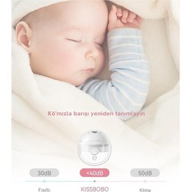 Resim Elektrikli Çift Göğüs Pompası 4 Mod, 19 Seviye, 320 Mmhg Güçlü ve Sağım 