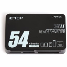 Resim KEEPRO Çoklu kart okuyucu cf kart okuyucu compact flash kart okuyucu 