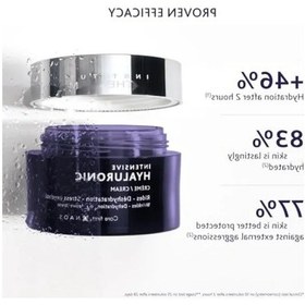 Resim İnce Çizgi Ve Kırışıklık Karşıtı Nemlendirici Yüz Bakım Kremi 50 Ml 