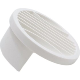 Resim incirop Gider Kapağı 3 Adet – Yer Süzgeci & Izgara Gider Kapağı, Balkon Banyo Gideri 