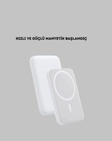 Resim Magsafe Uyumlu Kablosuz Powerbank Güçlü Mıknatıs, Hızlı Şarj, Kompakt Tasarım Çok Renkli 