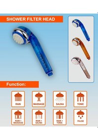 Resim Arıtmalı ,8 Fonksiyonlu Su Tasarruflu,Eko Filtreli Masaj Özellikli Detox Duş Başlığı 