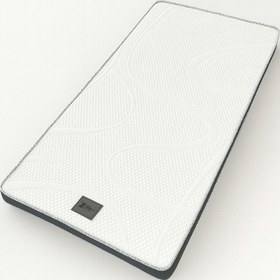 Resim Speed Yıkanabilir Visco Katmanlı Yatak, Kanepe, Koltuk Pedi & Şiltesi Topper 