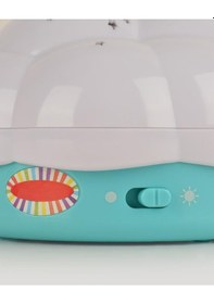 Resim Ninni Melodili Sesli Ve Işıklı Minik Bulut Uyku Arkadaşım 