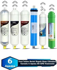 Resim Yeni Seri İnline Kapalı Kasa Su Arıtma Cihazı Uyumlu 6 Aşama 80 GPD Vontron Membranlı Alkalinli Set 