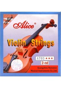 Resim Alice Keman Teli 2 Numara 