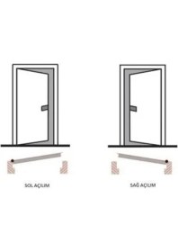 Resim Alkoç Panik Bar A202 