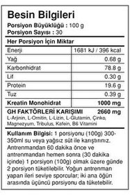 Resim Bigjoy Bigmass Çilek Aromalı 3000 gr Mass Gainer Karbonhidrat Tozu 30 Servis 