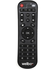 Resim Wellbox H3 Android Tv Box 2Gb Ram 16Gb Hafıza Android 11 