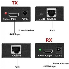 Resim Hdmı 4k 120m Extender Alıcı -verici Transmitter Receiver Hdmı Genişletici 
