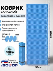 Resim Isolon Katlanabilir Kamp Matı 15 Mm 174440025 MAVI 