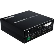 Resim Gplus FHDVW202M 2x2 HDMI DVI Video Wall Controller Full Hd 60 Hz Duvar Ekran Cctv Dvr Nvr Pc Notebook Çoklu Monitör Ekran Genişletici Profesyonel Switch 