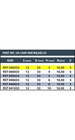 Resim 3mm Cam Yeri Bıçağı Z3 (3 Ağızlı) 