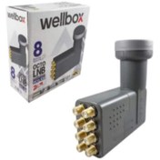 Resim wellbox Sekizli Octo Premium Series Wxl-108 Lnb Kaliteli Ürün 