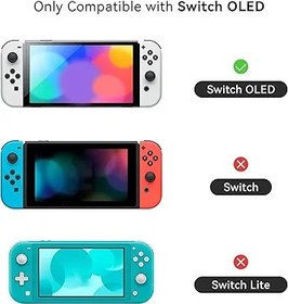 Resim GeekShare Protective Case Slim Cover Case Compatible with Nintendo Switch OLED Console and Joy-Con, Shock-Absorption and Anti-Scratch Cover Skin for Switch OLED 2021- Shark Party (Clear) 