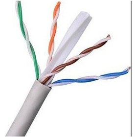 Resim Powermaster Cat 6 Kablo 100 Metre 