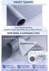 Resim Yeni Nesil Sineklik -80x140cm Rulo - Toz Polen Filtresi -3 Katmanlı Pencere Filtresi - Odera 