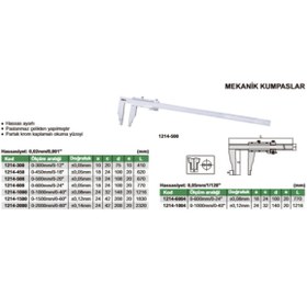 Resim İnsize 1214-500 Mekanik Kumpas 