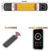 Resim Luxeva SMARTY-WL-MINI-BLACK IP55 Duvar Tipi Akıllı Su Geçirmez 1200W Dış Mekan ve Açık Alan Elektrikli Isıtıcı Luxeva