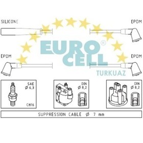 Resim Buji+Bobin Kablo Mazda 323 F Iv S Iv Carbio 1,3/1,6/1,8 89-94 504588481 