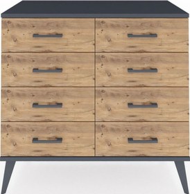 Resim Hyperion Şifonyer 8 Çekmeceli 88x44x80 Antrasit-antrasit/çam Antrasit/çam 