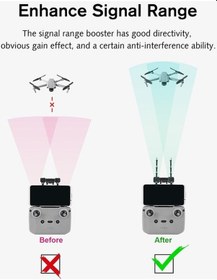 Resim Didadodo Dji Mavic Air 2/mini 2 İçin 2.4ghz Anten - Uzun Menzil Ve Kararlı Bağlantı Yüksek Güçlü 