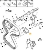 Resim Peugeot Gergi Makarasi 53202210/ VKM23241/ 0830.13 CITROEN, 0830.13 