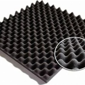 Resim Desenli Yumurta Sünger 30MM – 100×100 cm | Ses ve Isı Yalıtım Sünger 