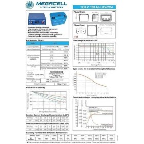 Resim Megacell 12 V 100 A Amber Abs Kasa Lifepo4 Akü 