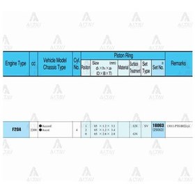 Resim Segman Accord 90-02 2.0 / 85.50mm / F20a / F22a / 0.50 Gaz Nitrit Kaplama Takım 16063-050 