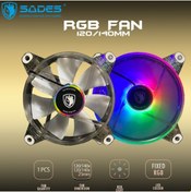 Resim SADES Rainbow Gaming RGB Oyuncu Bilgisayar Kasa Fanı 120mm (3 Adet) Sades